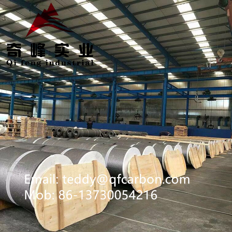 June 20 ultra-high power graphite electrode price (YUAN/ton)
