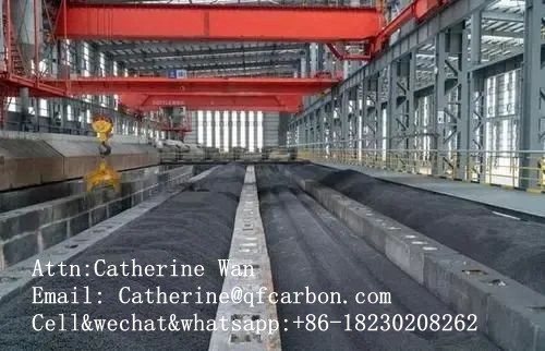 Summarize The Recent Carbon Market