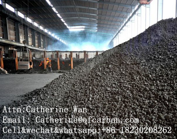 Overview of the price trend of carbon products