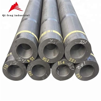 Eu terminates anti-subsidy investigation into China's graphite electrode system